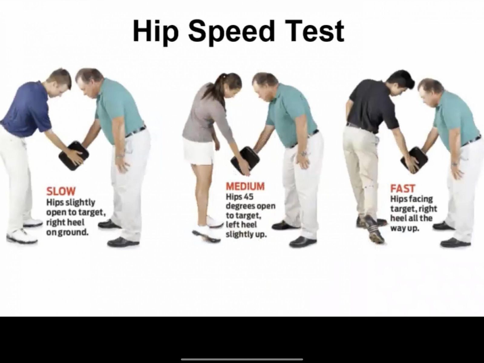 Movement screening in BioSwing Dynamics.