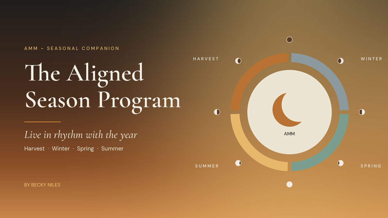 The Aligned Season Program season wheel