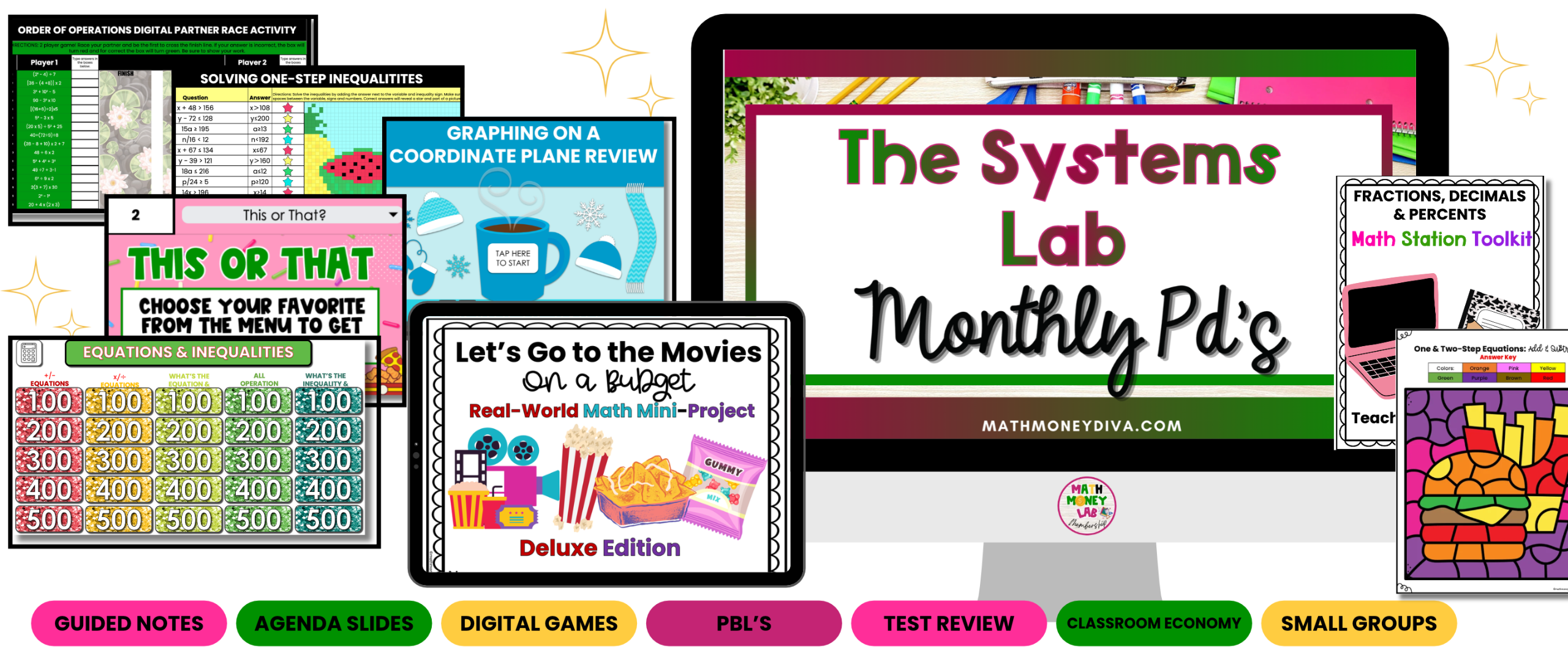 The Math Money Lab membership