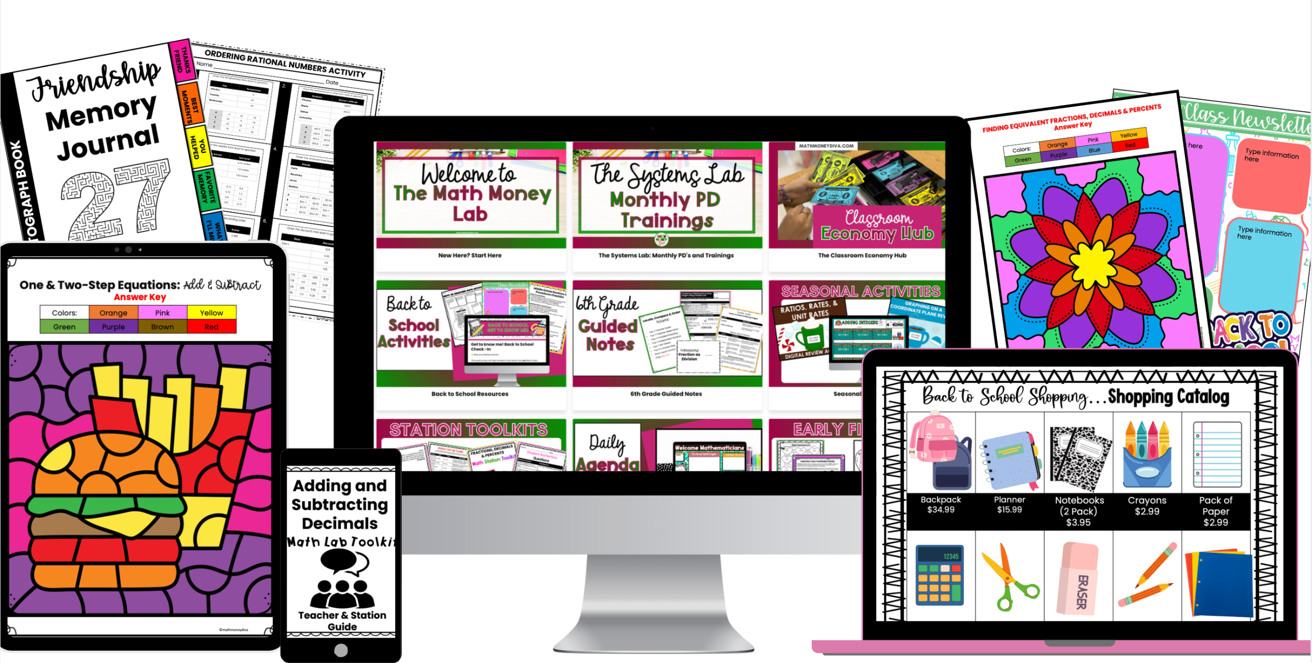 The Math Money Lab membership