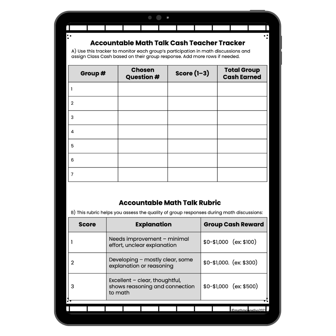 Accountable Math Talk rubric