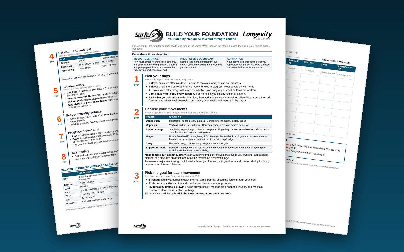 Build Your Foundation cheat sheet preview