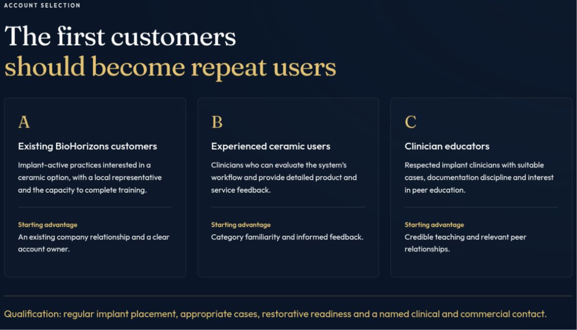 Actual page 7 screenshot: Customer activation. Cropped view from the original CERALOG playbook.
