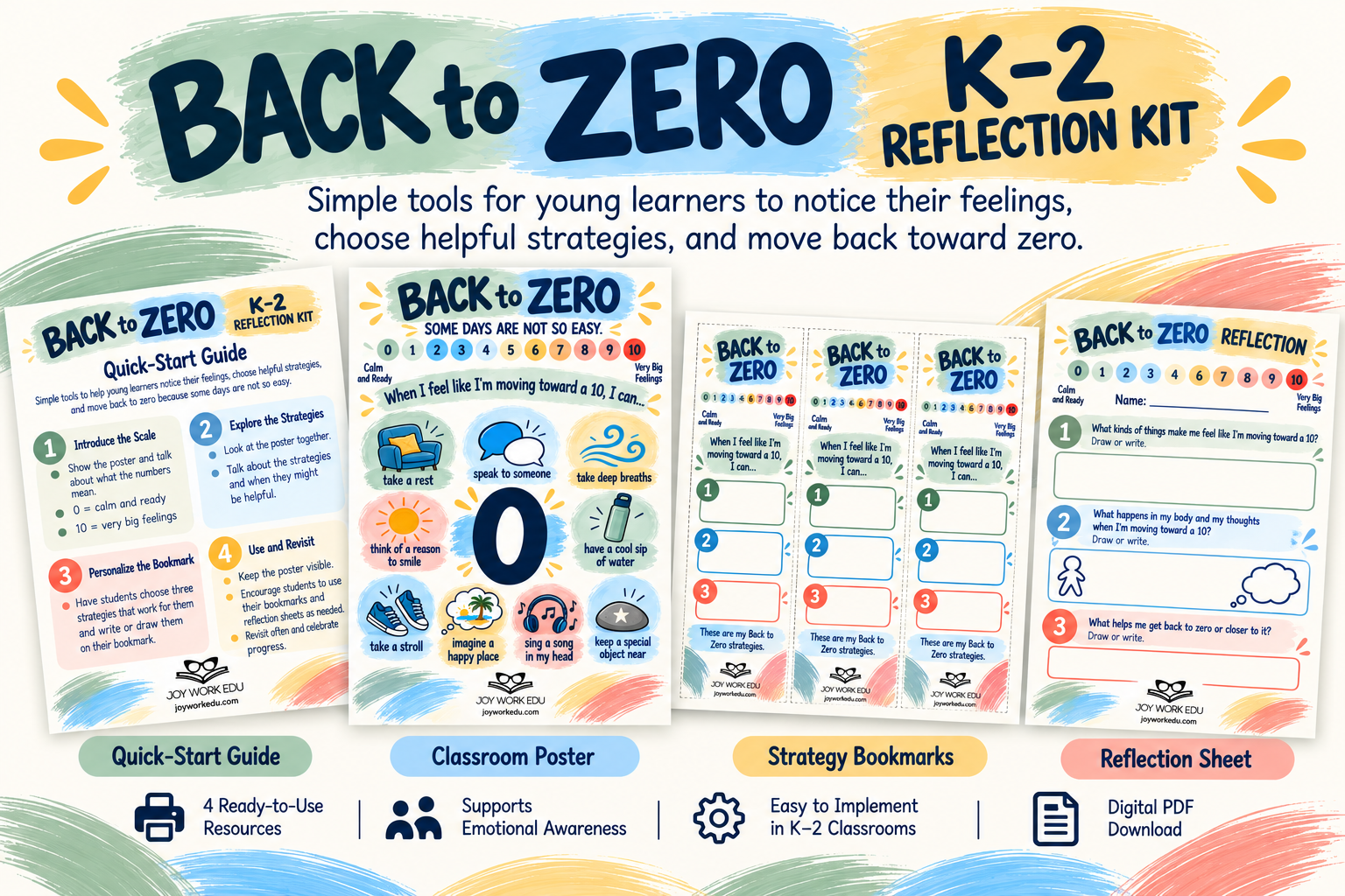 Back to Zero Reflection Kit K-2