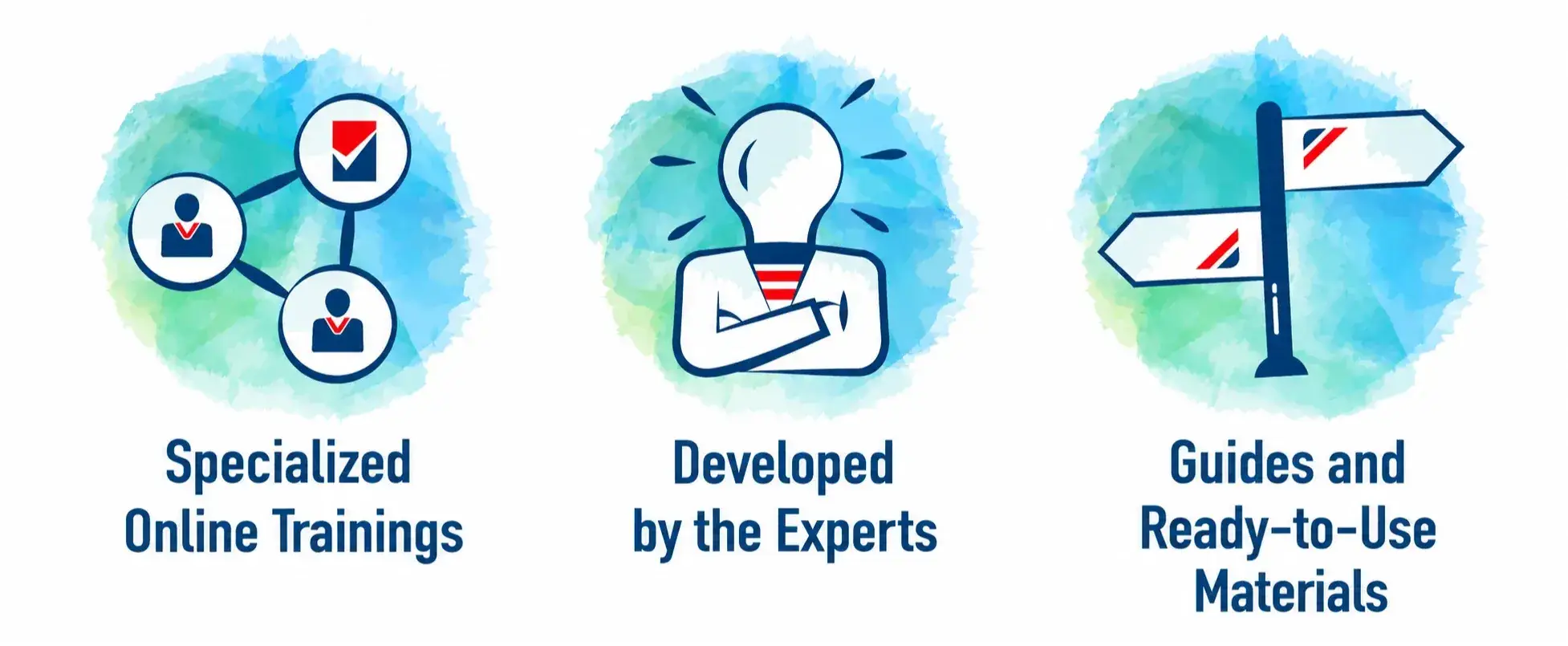 ndis and iso compliance training