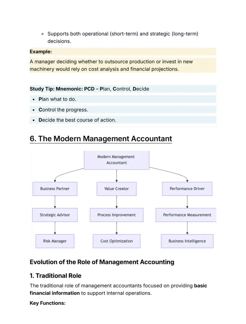 Notes page with a diagram of the modern management accountant and the PCD study tip