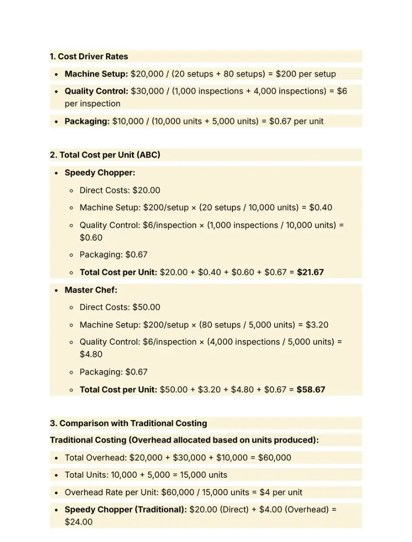 Notes page with a worked activity-based costing calculation