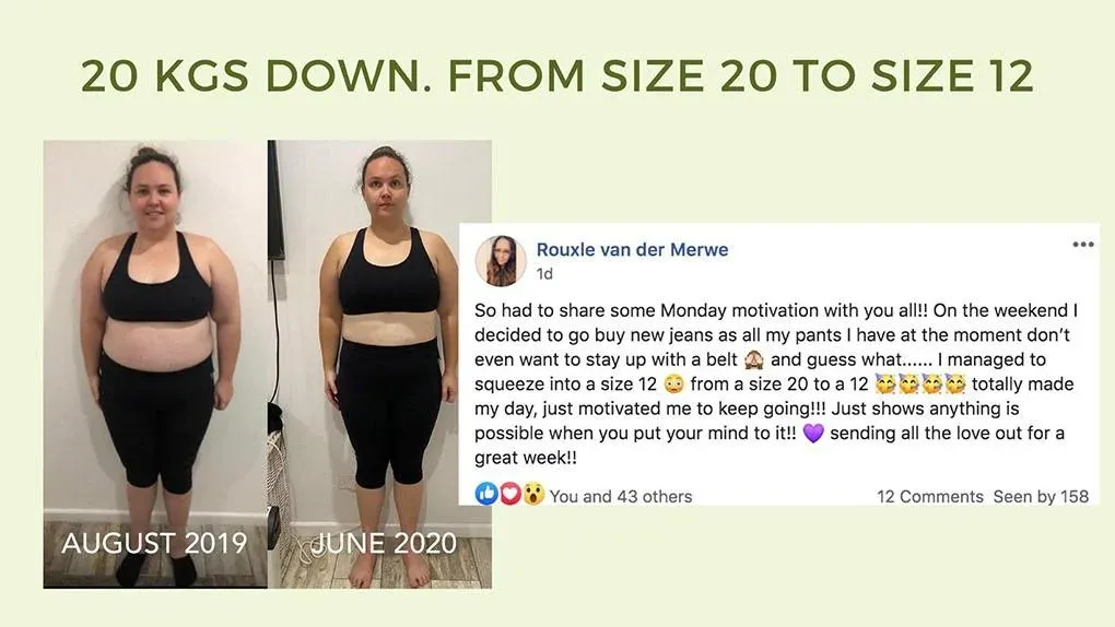 Health with Bec Tribe Member Transformation