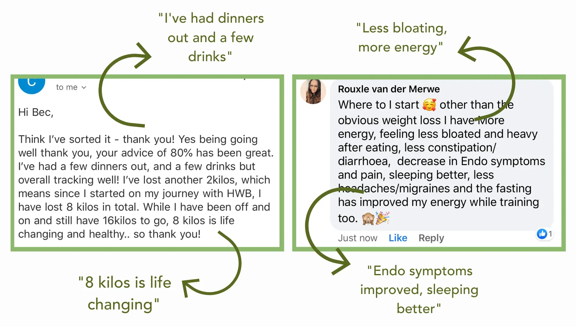 Health with Bec Tribe Testimonials