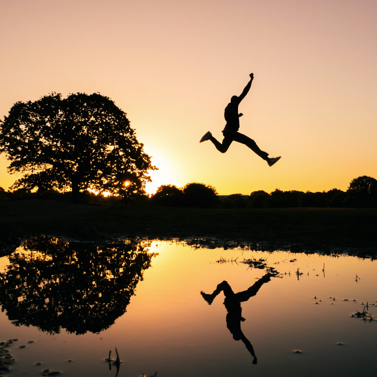 creative mindset assessment