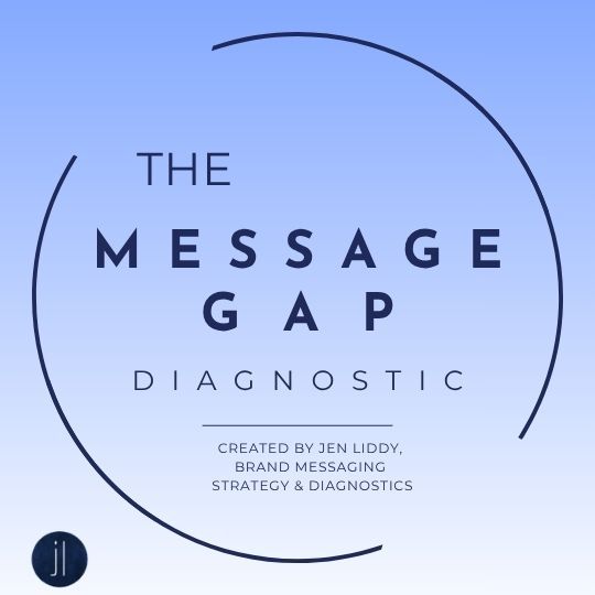 Graphic that says The Message Gap Diagnostic - created by Jen Liddy, Brand Messaging Strategist