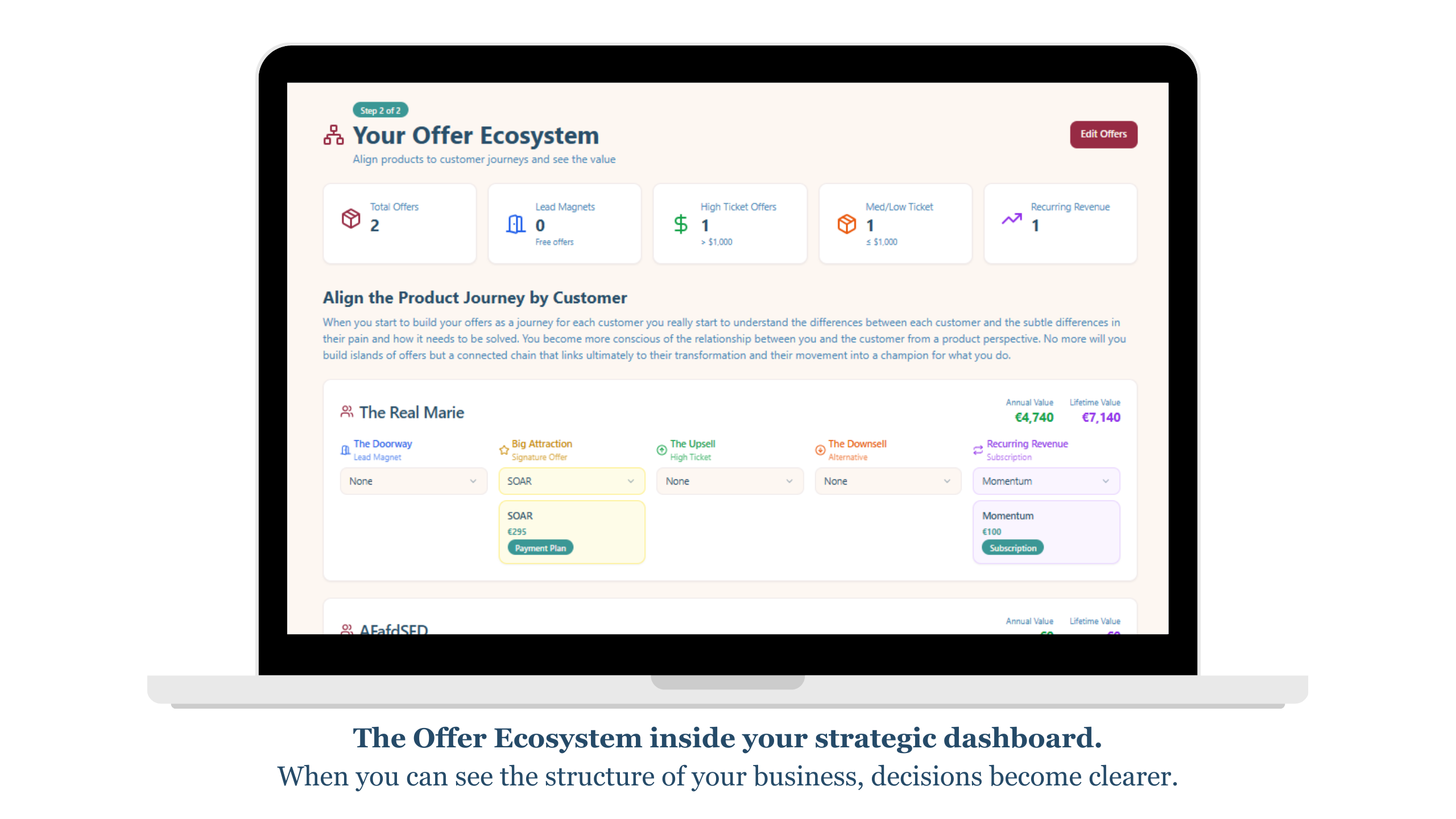 The Profitable Planner Course by Finola Howard
