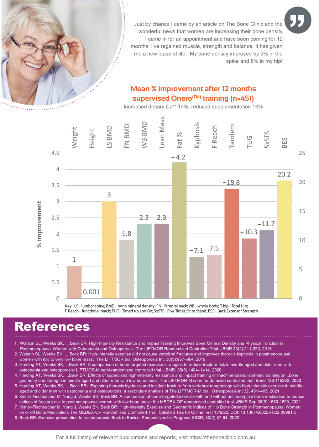 Services Onero Services Onero