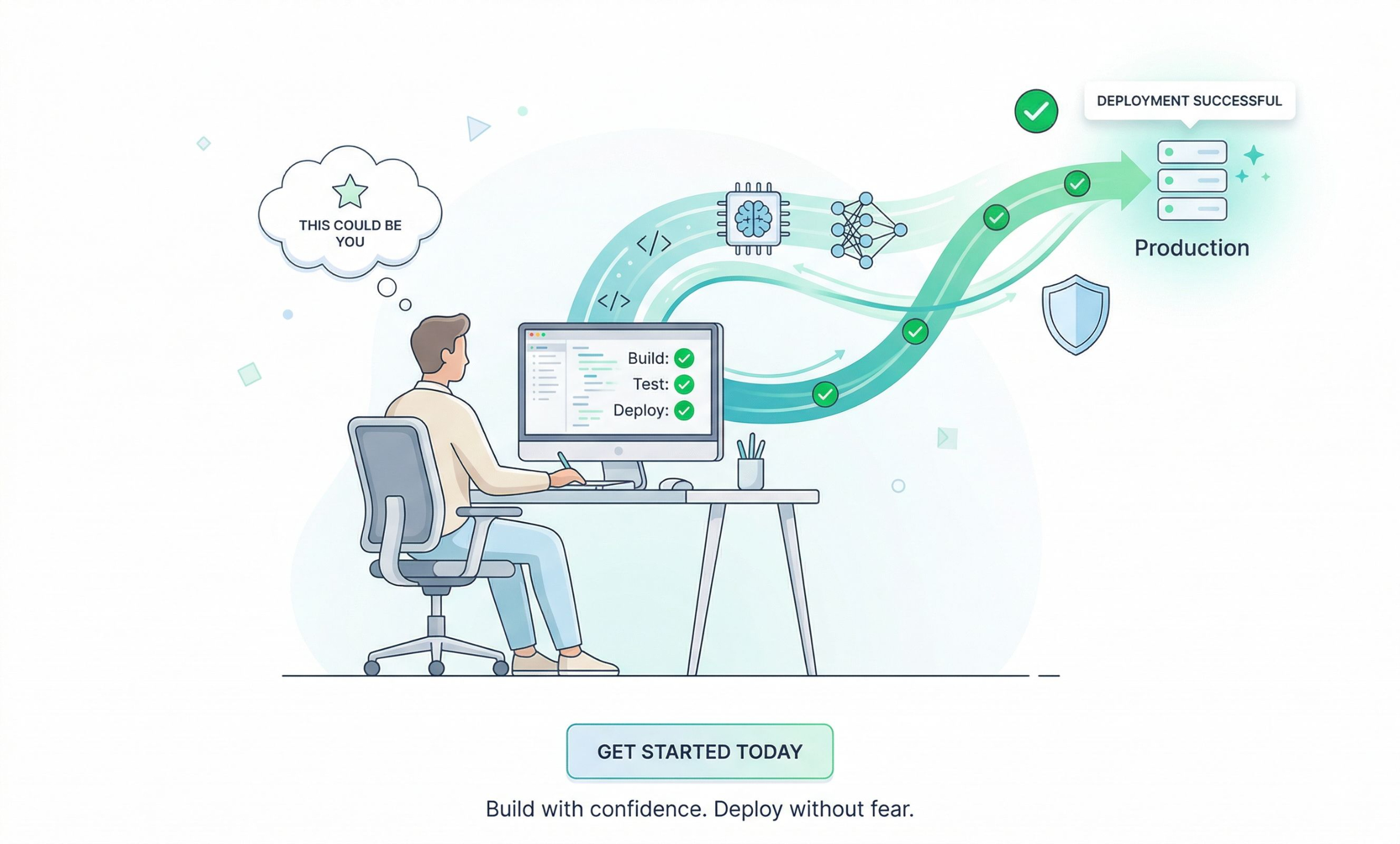 Developer shipping confidently to production with AI Software Factory
