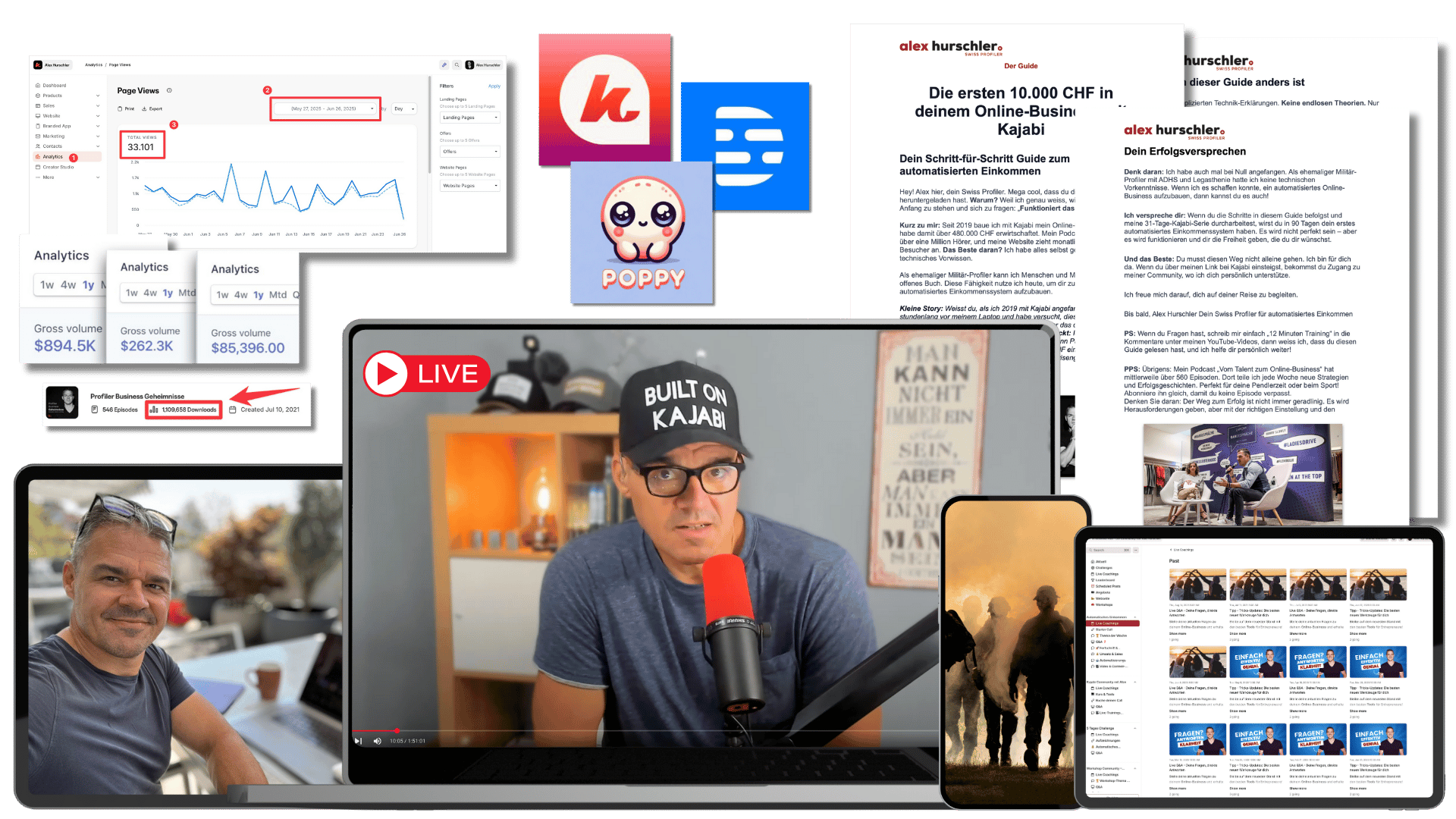 Das 4 Wochen Live Kohort Coaching mit Alex dem Business Profiler für Automatisches Einkommen