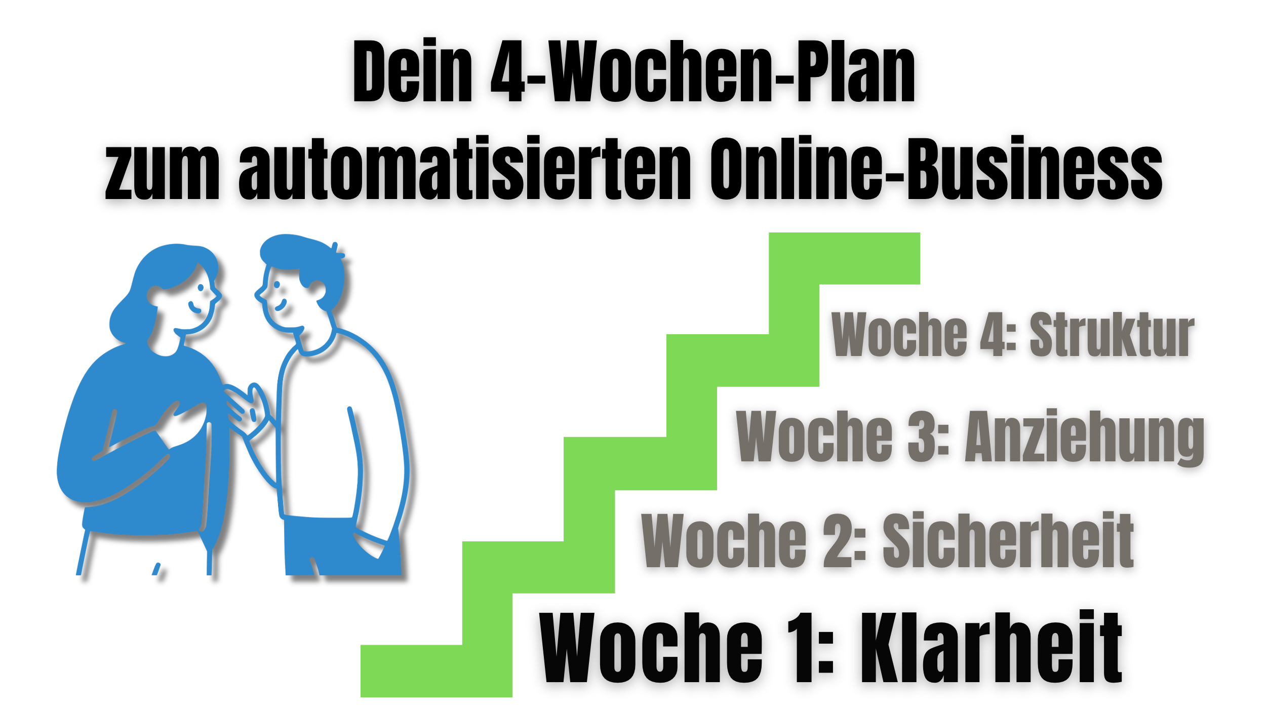 Das 4 Wochen Live Kohort Coaching mit Alex dem Business Profiler für Automatisches Einkommen