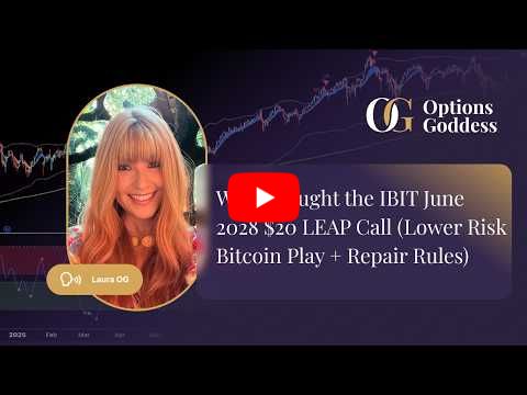 Why I Bought the IBIT June 2028 $20 LEAP Call (Lower Risk Bitcoin Play + Repair Rules)