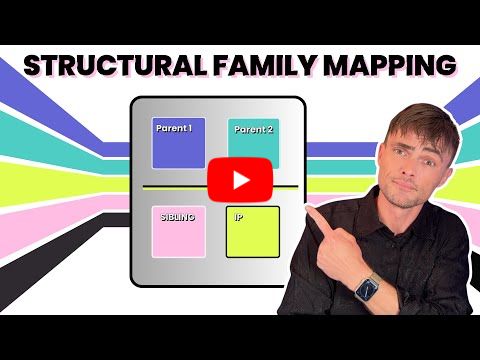 Learn Structural Family Therapy Family Mapping