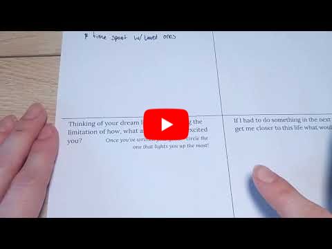 Clarity+ Goal Focus Worksheet: complete guide CONSISTIFY