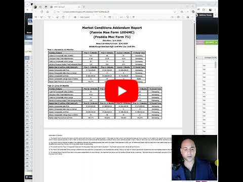 Next-Level CMAs: Boost Accuracy with Superior Presentation Techniques