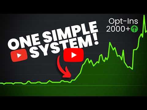 The Exact YouTube System That Turns Viewers Into Buyers