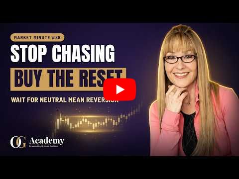 Neutral Mean Reversion Entries | Market Minute #88