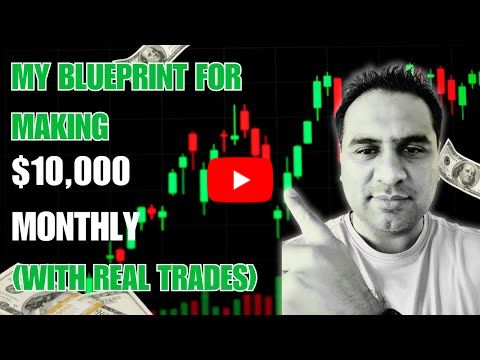 MY BLUEPRINT FOR MAKING $10,000 A MONTH SELLING PUT OPTIONS (WITH REAL TRADES EXAMPLES)