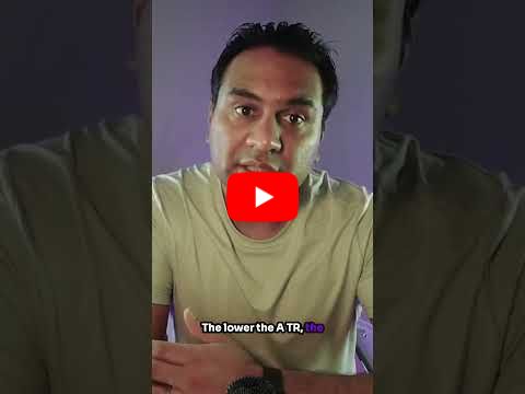 How to use ATR to Profit in the Stock Market 📈 📈