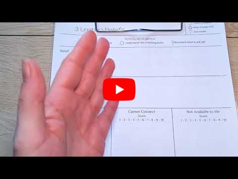 3 core limiting beliefs Consistify