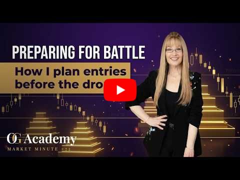 Preparing for Battle | Market Minute #72