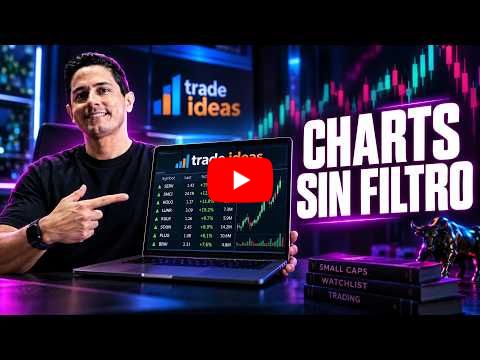 Cómo Usar Trade Ideas para Encontrar Small Caps en Tendencia