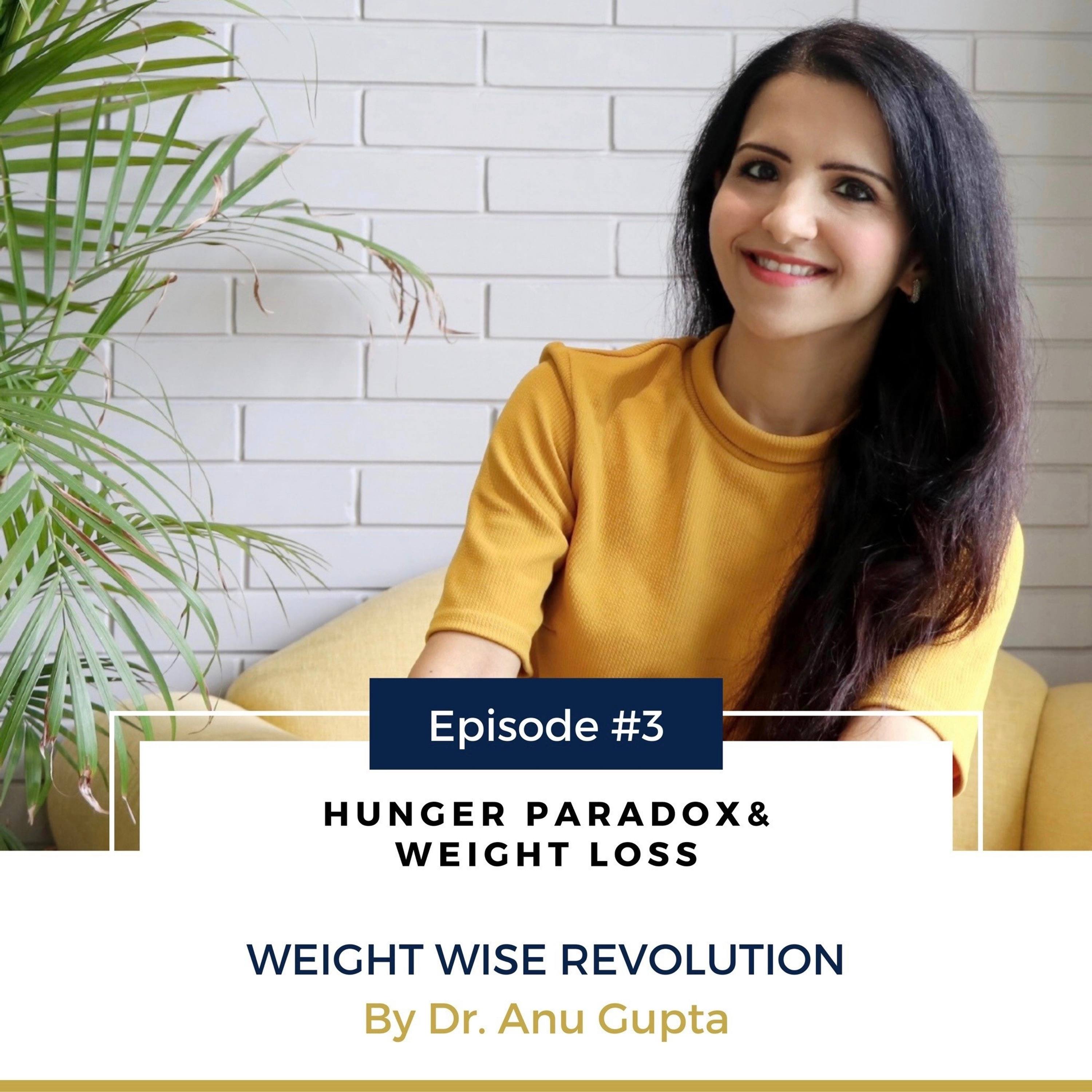 Weight Wise Revolution