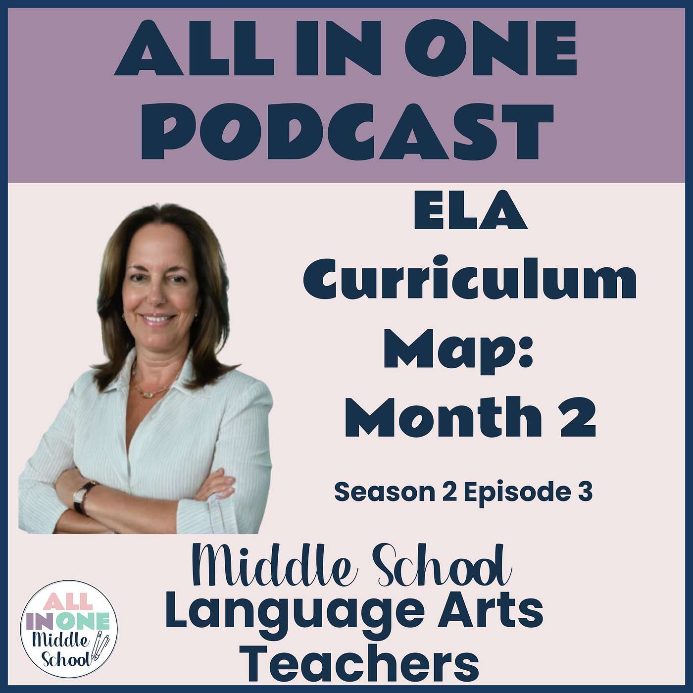 Curriculum Map for Middle School ELA - Month 2 (Grammar, Vocabulary, Character Analysis)