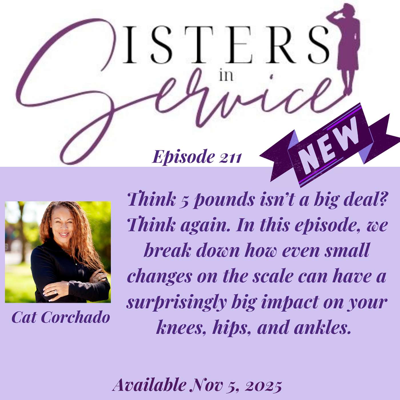 The 5-Pound Wake-Up Call: How Small Weight Gains Affect Your Joints