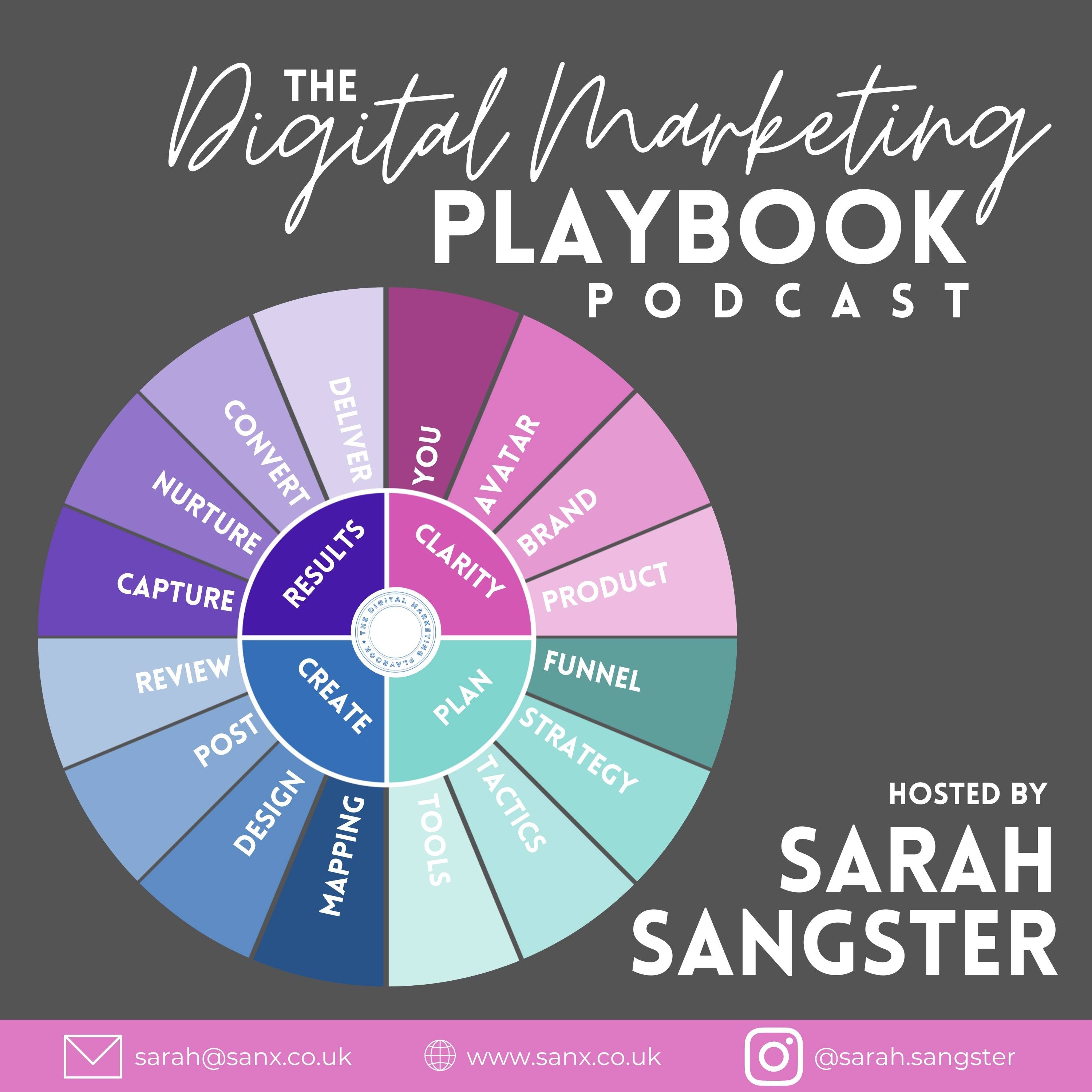 The Digital Marketing Playbook Podcast
