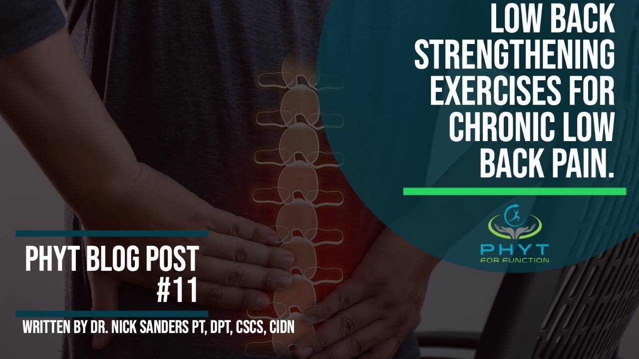 Low Back Strengthening Exercises For Chronic Low Back Pain.