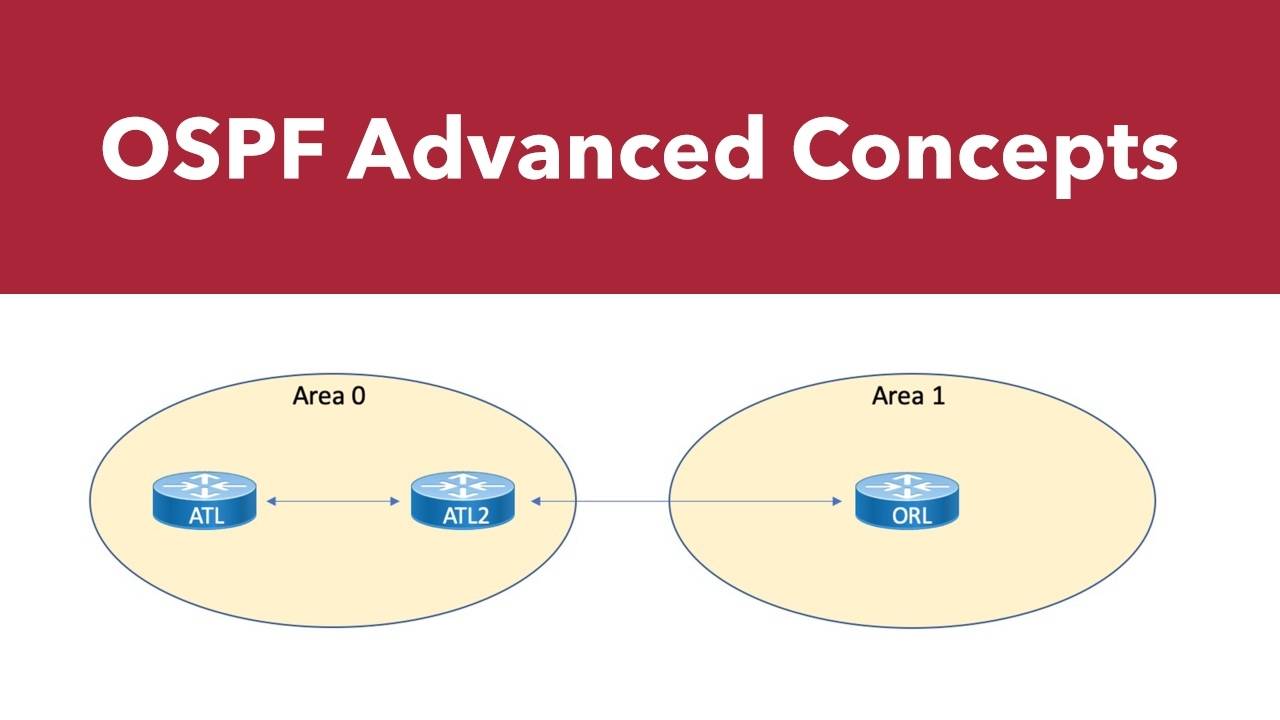 OSPF Advanced Concepts: Part 2