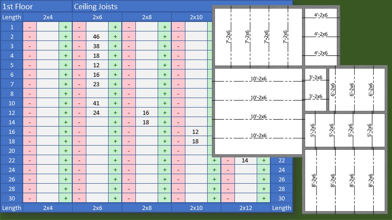 Optimized Lumber Takeoff Template & Framer’s Cut-Sheet