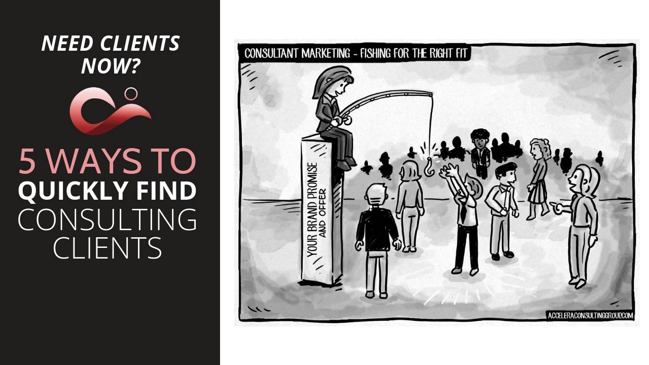 5 Strategies to Quickly Get More Consulting Clients