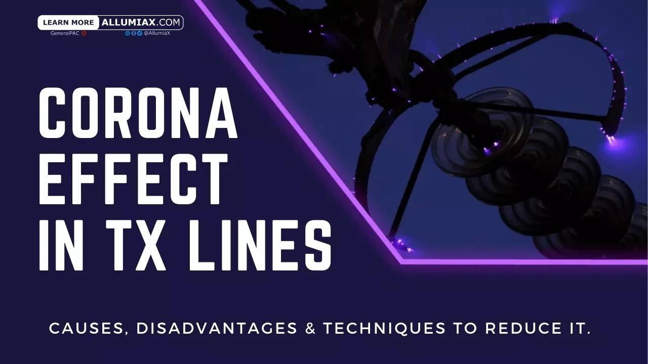 What is the Corona Effect in Transmission Lines?