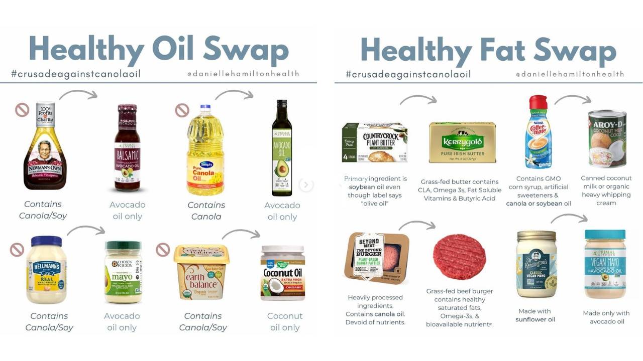 Here are some healthy swaps to help you get canola and other vegetable