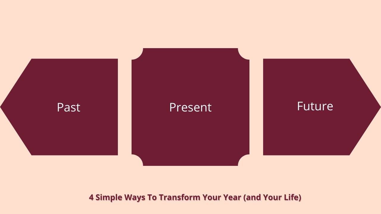 Year Transformation 4 Simple Ways To Transform Your Year (and Your Life)