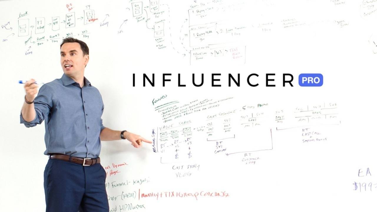 InfluencerPro: Join the Creator Economy and Monetize What You Know