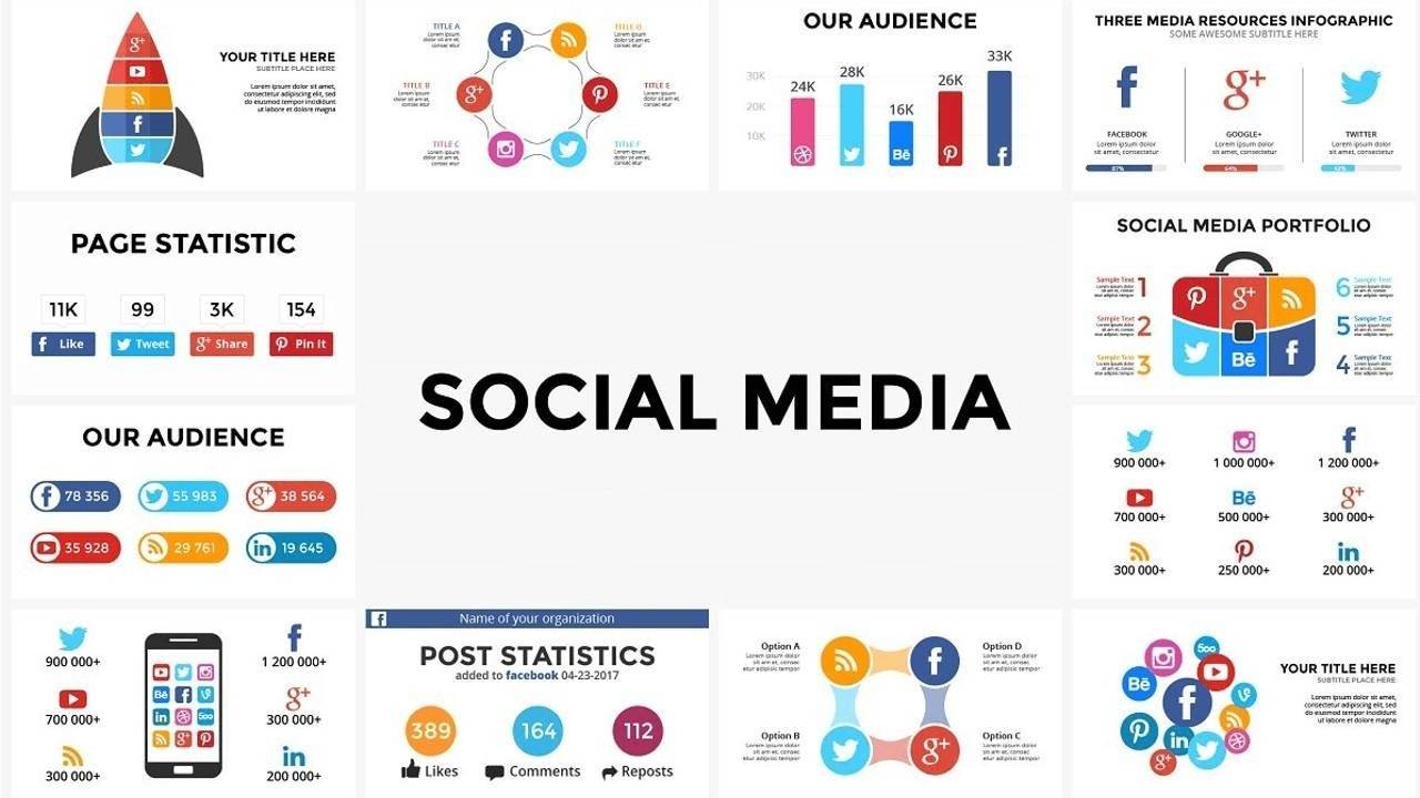 Social Media Infographics | PowerPoint, Google Slides & Keynote