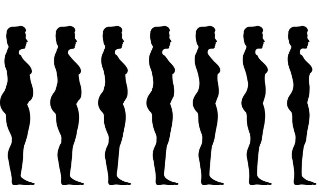 Weight Goals Help You On Your Way To Your Ideal Weight 