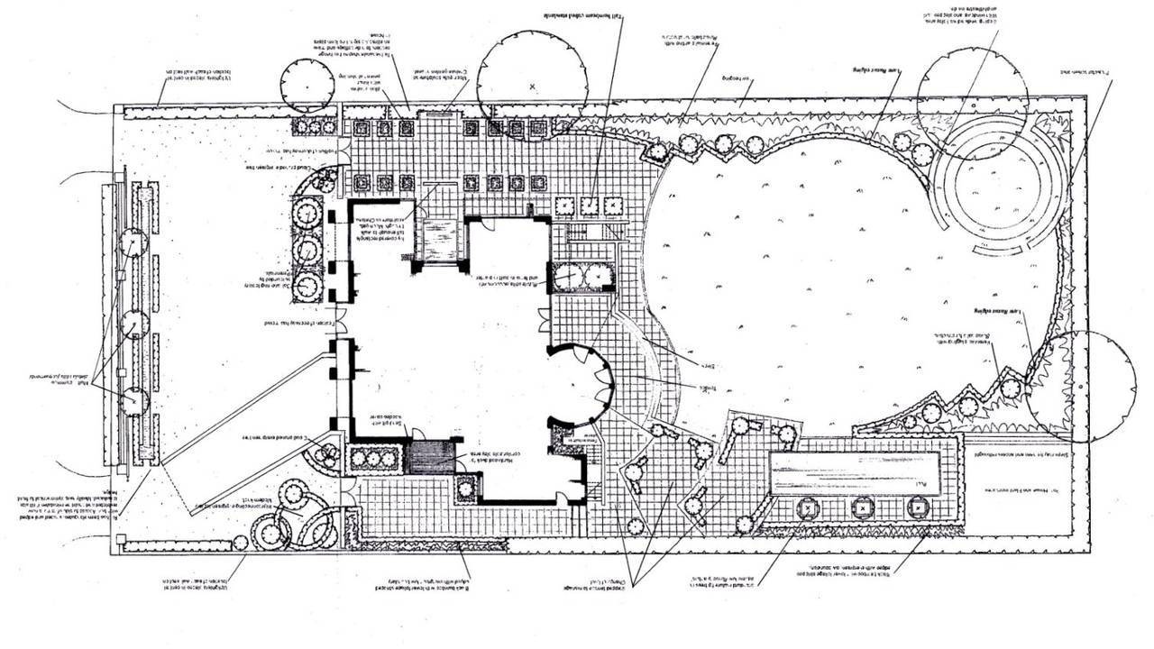 Online Introduction to Garden Design Course