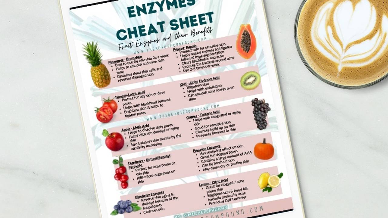Free Enzyme Cheat Sheet