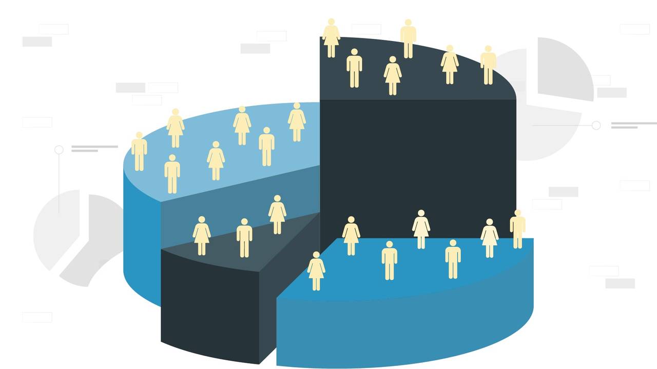 Amazon Consumer Behavior Review 2022