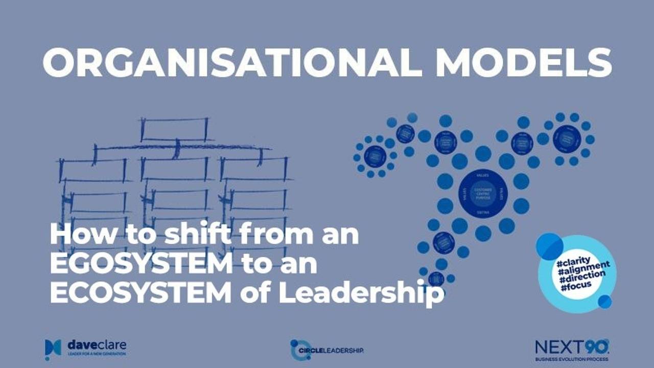 How To Create A Good Team Ecosystem