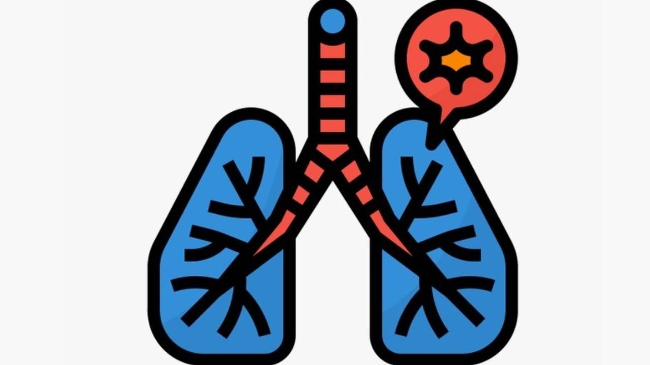 What is COPD?